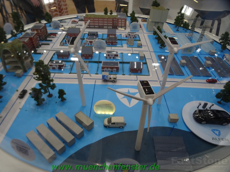 So könnte die Zukunft aussehen www.münchenfenster.de www.münchenfenster.de